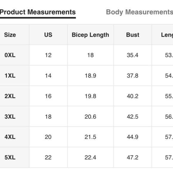 Plus Size Floral Wrap Ruffle Hi-low Hem Dress Size 2XL (16) - Picture 9 of 9